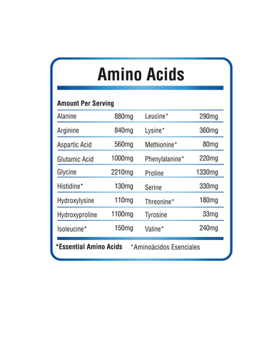 Hydrolyzed Collagen Peptides (12 Sticks Packs)