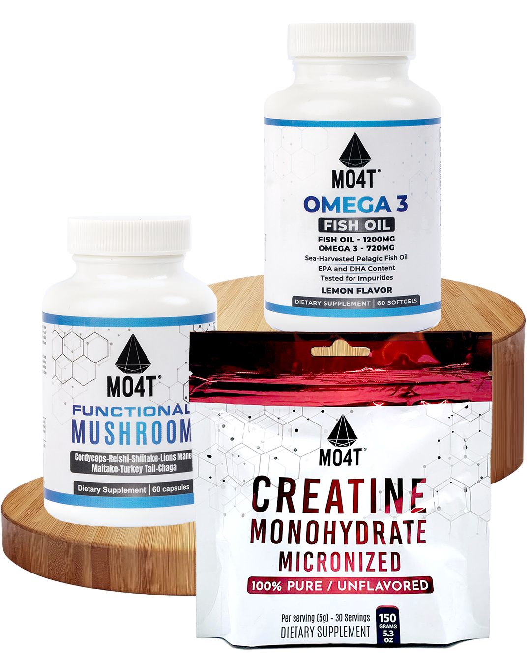 Bundle: Neurological & Cognitive Health