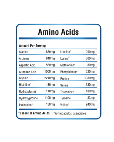 Péptidos de Colágeno Hidrolizado | Pack Familiar 90 Serv.