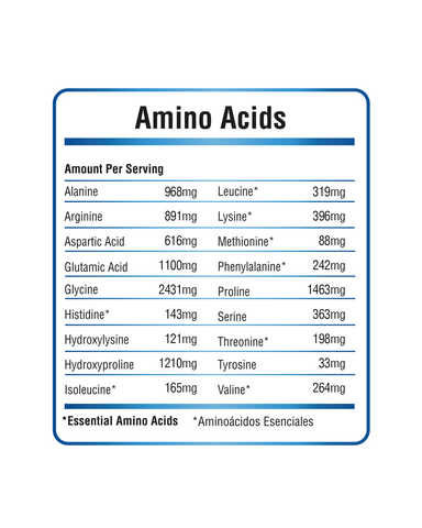 Hydrolyzed Collagen Peptides (90 Servings)