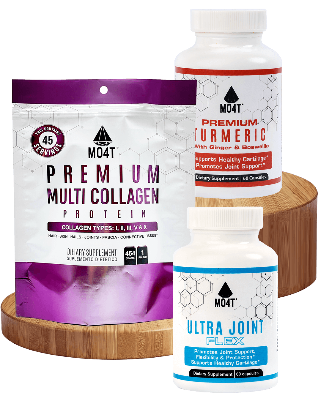 Bundle: Joint Health