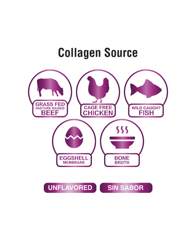 Multi Collagen Premium: Powder Pouch (45 servings)