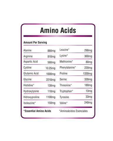 Regenera tu piel y fortalece tus articulaciones con el Multicolágeno Premium MO4T